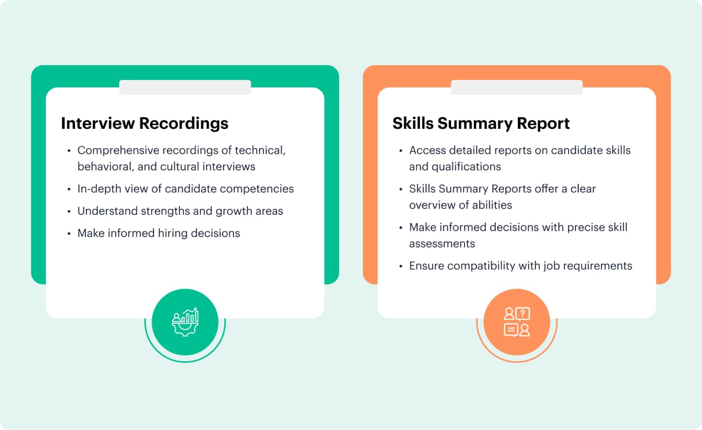 Suitable Candidates Report